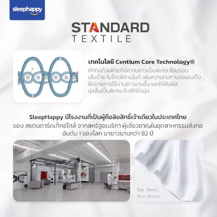 ชุดผ้าปูที่นอน 5 ฟุต 3 ชิ้น SLEEPHAPPY รุ่น SUPREME LUXURY BEDDING SET สีขาว _6